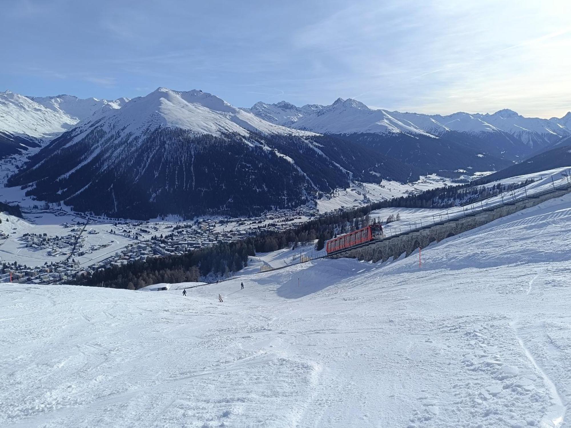 Parsenn Peaks Panorama * Davos