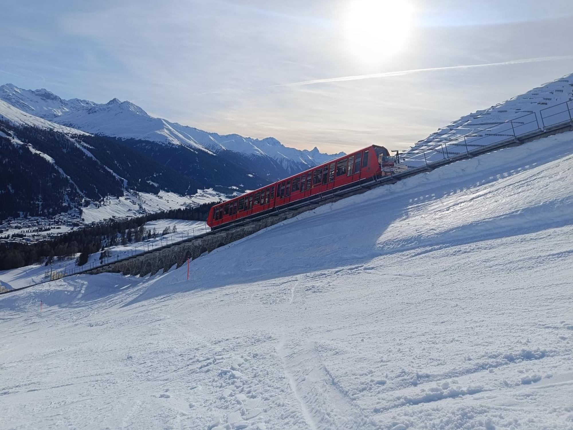 Parsenn Peaks Panorama Davos